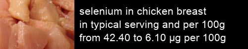 selenium in chicken breast information and values per serving and 100g